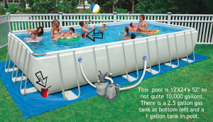 12'x24'x52" pool compared to 1 gallon gas can